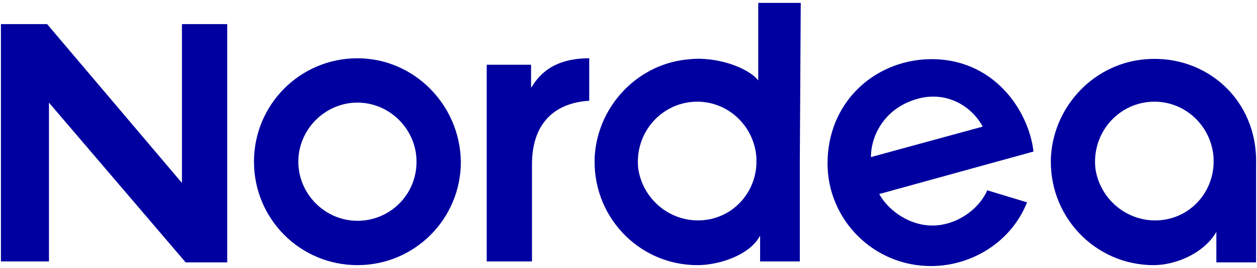 Nordea Bank